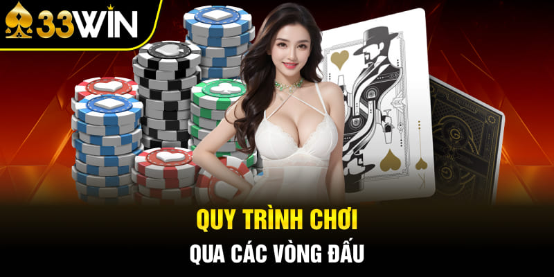 quy-trinh-choi-qua-cac-vong-dau